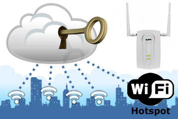 Turnkey Cloud-based Wi-Fi Hotspot